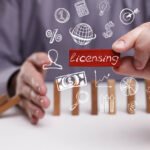 file for a wholesale license in North Carolina